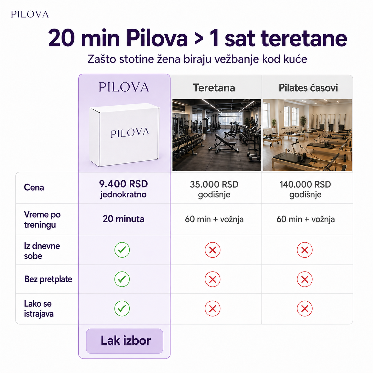 Pilova Komplet Set